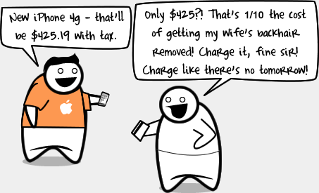 Source: The Oatmeal