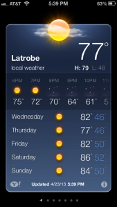 weather.
