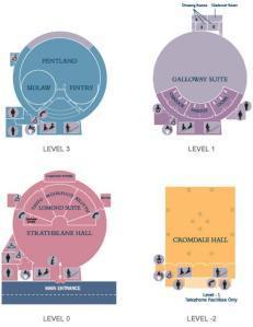EdTVFesteicc_room_layouts