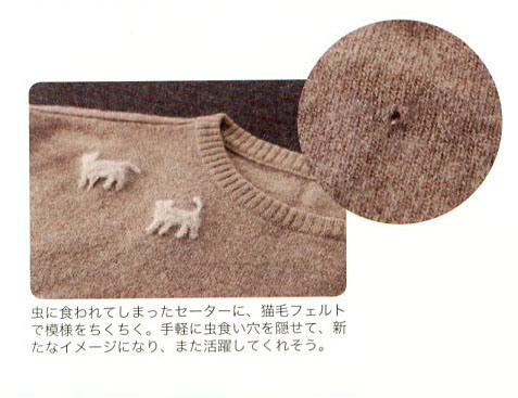 CatFurPatch