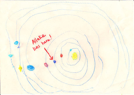 Alleke's drawing of the Solar System