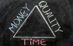 time management- personal goals-increase productivity
