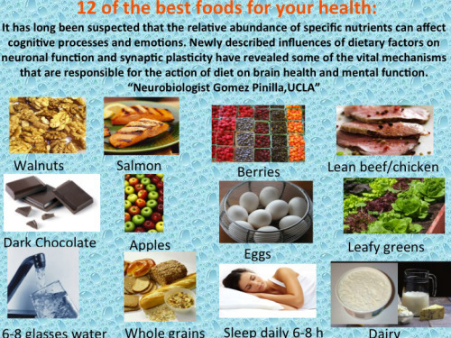 Superfoods for a greater health
