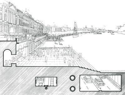 Richard Rogers Partnership