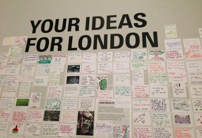 Ideas Wall