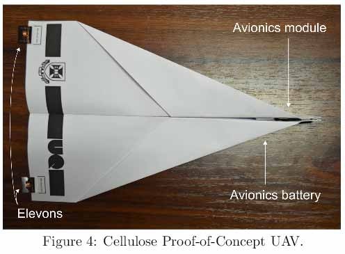 UAV_paper