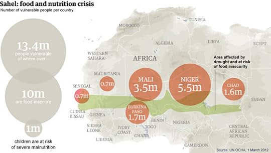 VinYZc0UbUWOokB6gupqyJz3.jpeg:Amazon:photo