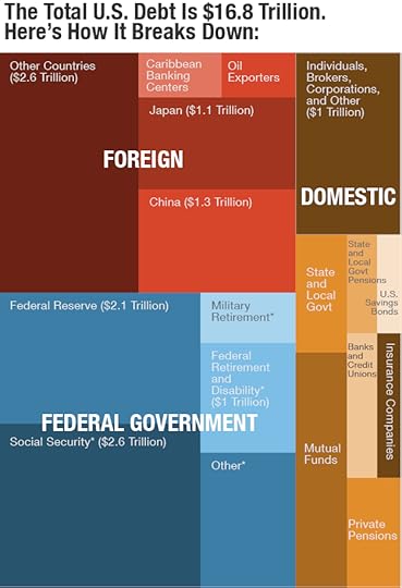 pm-gov_debt_v-624