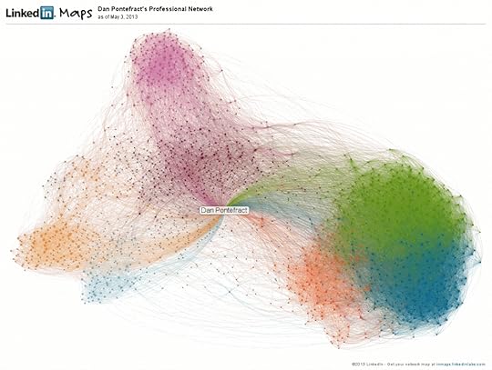 linkedin_network_map_dp