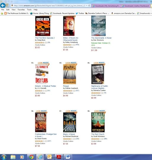 Nightmares at No 55 Top 100 Bestseller on Amazon