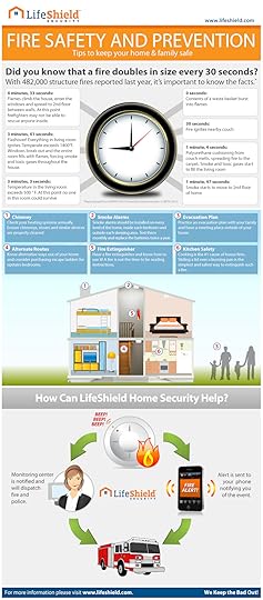 LifeShield Home Security burglar fire alarm safety