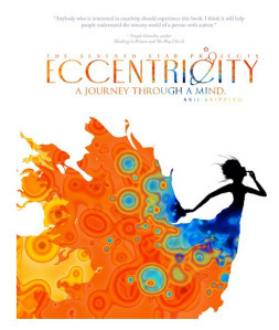 eccentricity