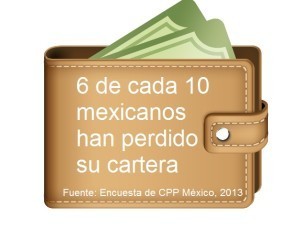 Cartera extraviada