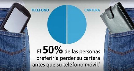 cartera y móvil