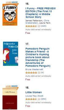 Amazon Rankings