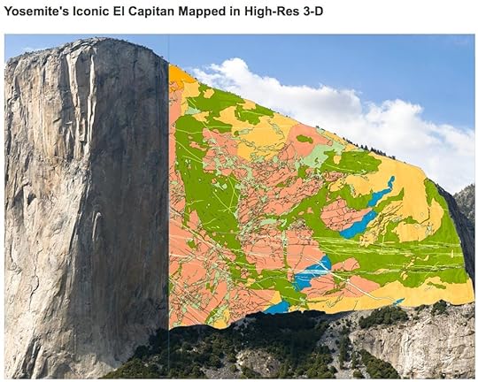 El cap map