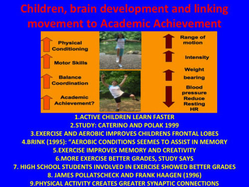 Children, brain development and linking movement to Academic Achievement