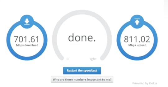 Google Fiber is Fast