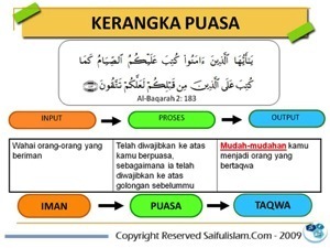 puasa1