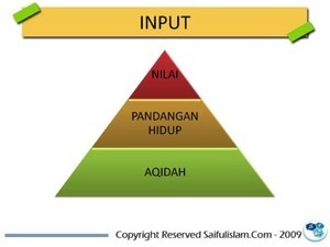 puasa3