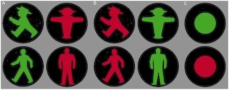 GermanSafetySignsStudy