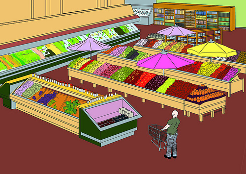 Supermarket