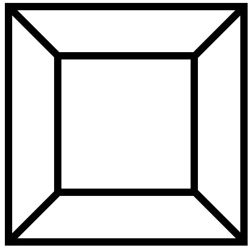 TruncatedPyramid