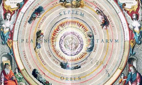 The Ptolemaic System