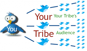 triberr-celia-kyle-paranormal-bbw-romance-author