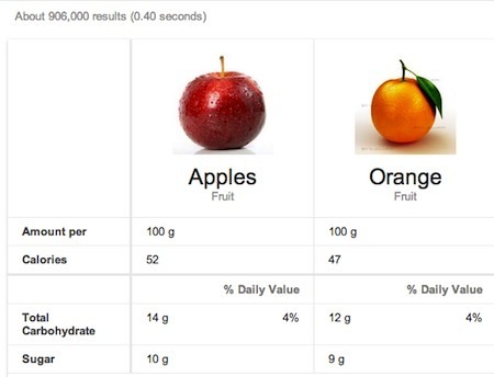 algorithmic-apples