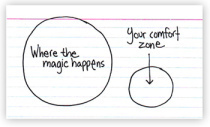 comfortzone1