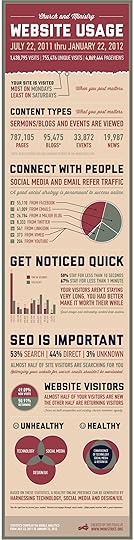 church-infographic-iministries02121