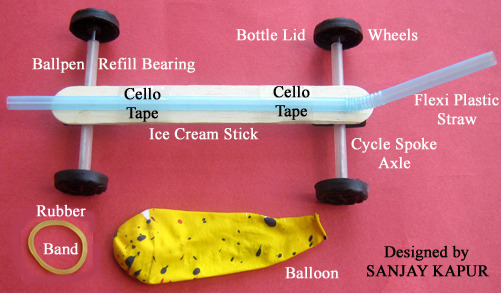 how to make a balloon car tutorial printable directions for fun party for kids