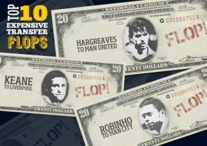 most_expensive_flops_final