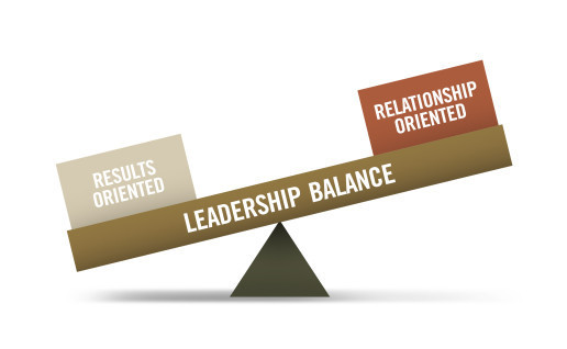 Leadership Balance - Lee Ellis