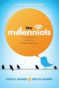 millennials