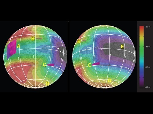 Europa_sites