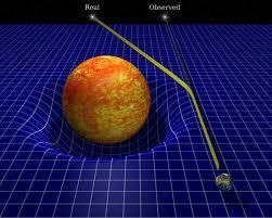 ligth bending