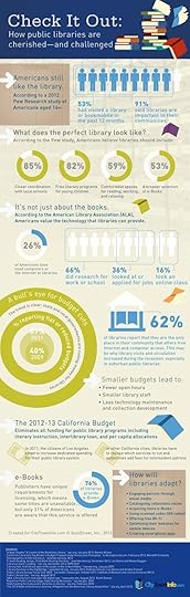 Click to visit the original post