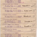 The final typed list of the people of Baler, noting that they had been finally paid the amounts owed to them by the soldiers of Company B.