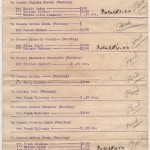 Incredibly, over the course of five months, this painstaking effort to pay $78.93 -- with some 'chits' as small as twenty and twenty-five cents -- ultimately involved a range of senior officers of the US Army, including a major general, a brigadier generals, a major, two captains and a lieutenant, and on the civilian side, the governor general, his executive secretary, the provincial governor, the provincial deputy treasurer, the mayor of the town of Baler and the chief of the police (Philippine Constabulary) in the valley. A curious case indeed!