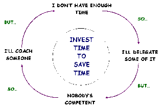 vicious-cycle-of-delegation