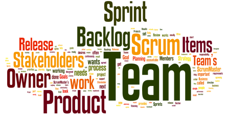 scrum-glossary