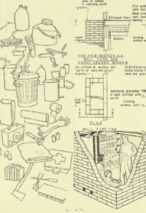 Surviving a zombie attack requires good preparation