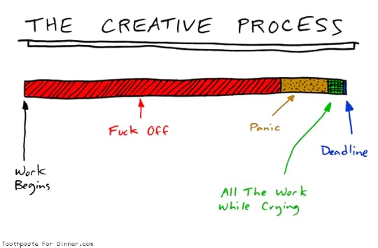 Toothpaste for Dinner - Creative Process