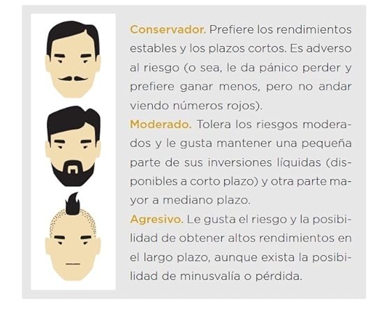 Pequeño Cerdo Capitalista Inversiones