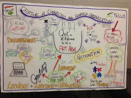 Courtesy Leslie-Ann Miller of @RippleThink