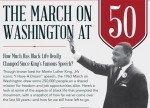 marchonwashingtoninfographic