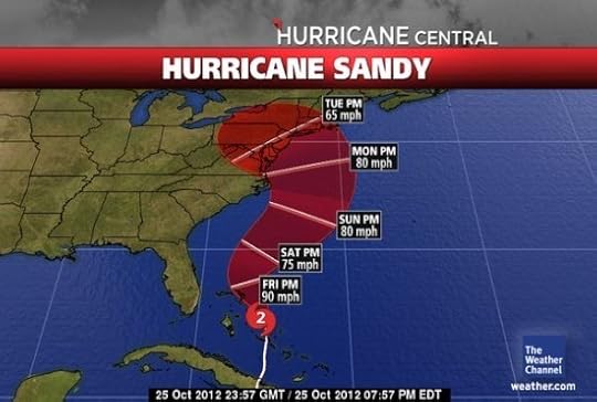 Here come Hurricane Sandy