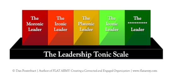 Slide4